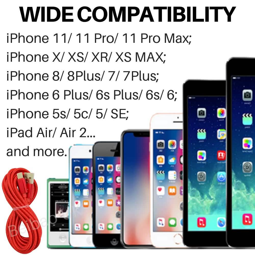 PBG 4-Port PD/USB Car Charger and 10FT Zebra Style Lightning Cable Bundle Automotive - DailySale