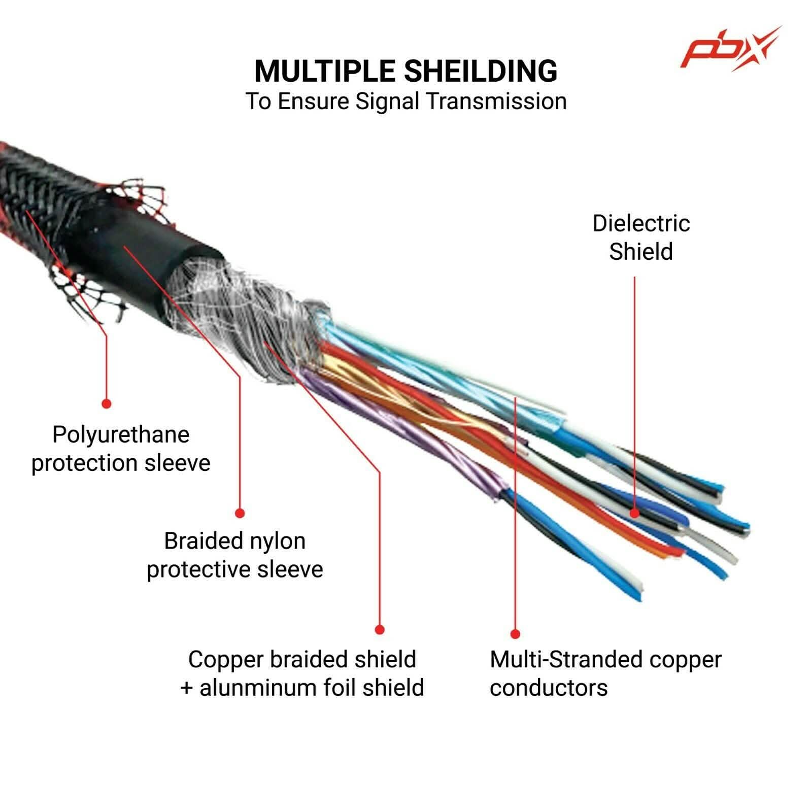 PBX 4K HDMI 2.0 Cable High Speed 18Gbps Braided Cord TV & Video - DailySale