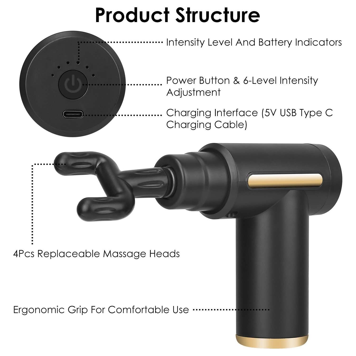 Percussion Rechargeable Massage Gun Wellness - DailySale