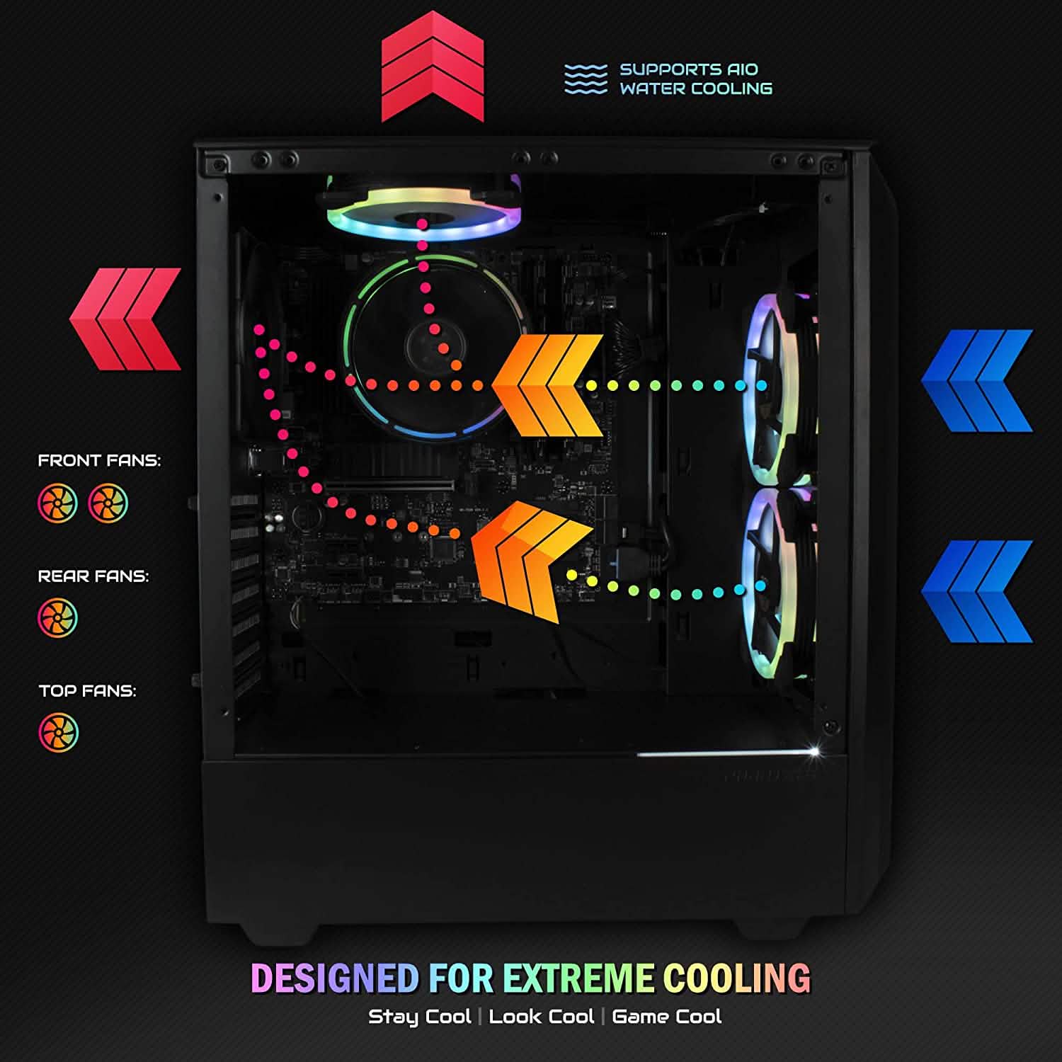 Periphio Centaur Prebuilt RGB Gaming Computer 16GB DDR4 RAM 500GB NVMe M.2 SSD + 1TB HDD Desktops - DailySale