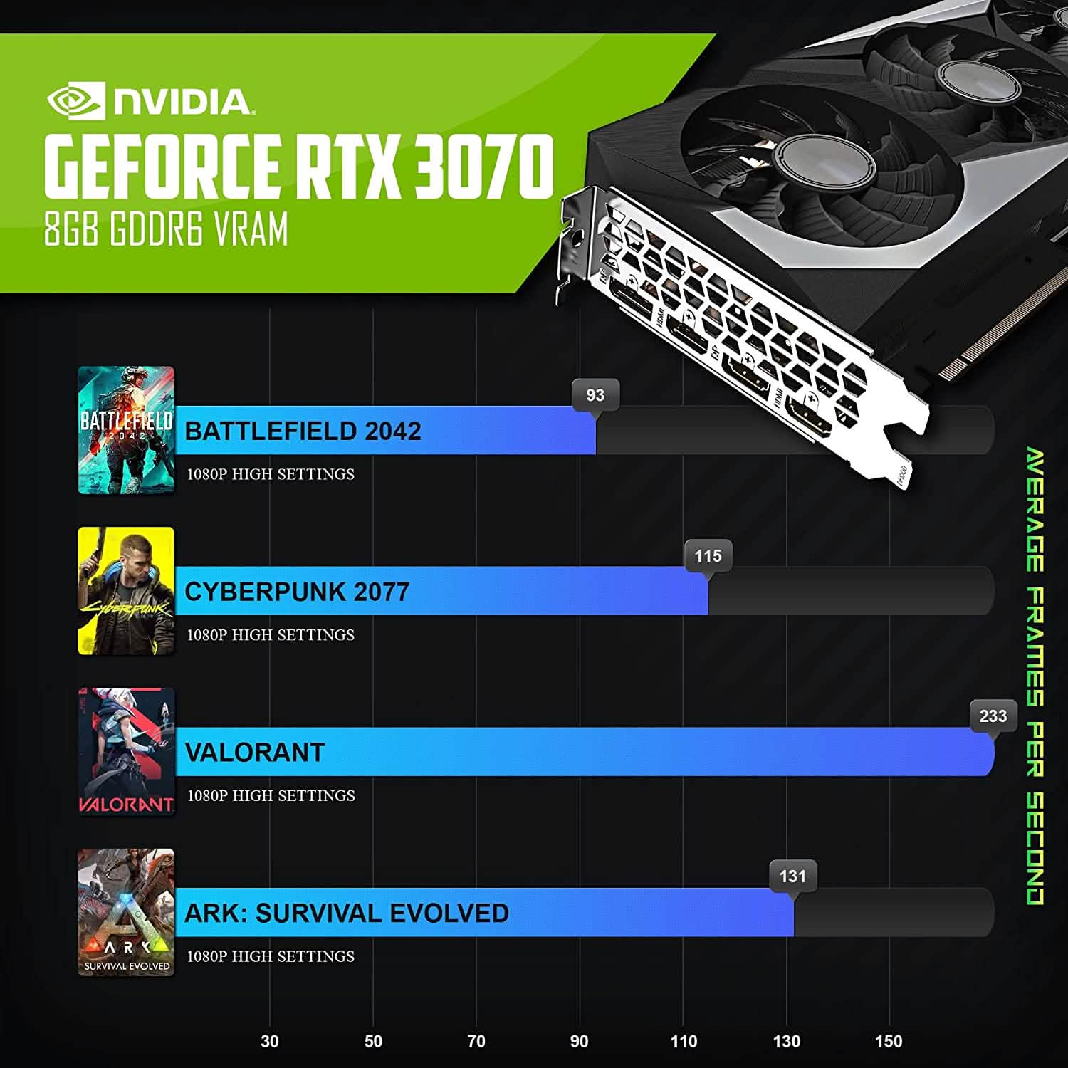 Periphio Leviathan Prebuilt VR Gaming Desktop Computer Overclocked GeForce RTX 3070 8GB Desktops - DailySale