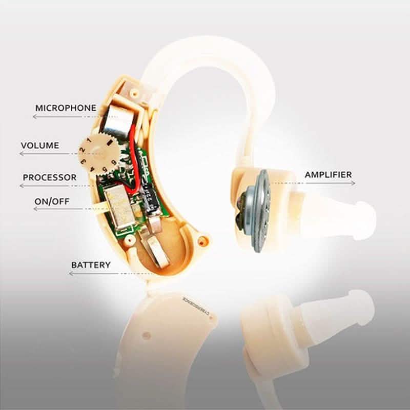 Personal Sound Amplifier Hearing Aid with Protective Case Wellness & Fitness - DailySale