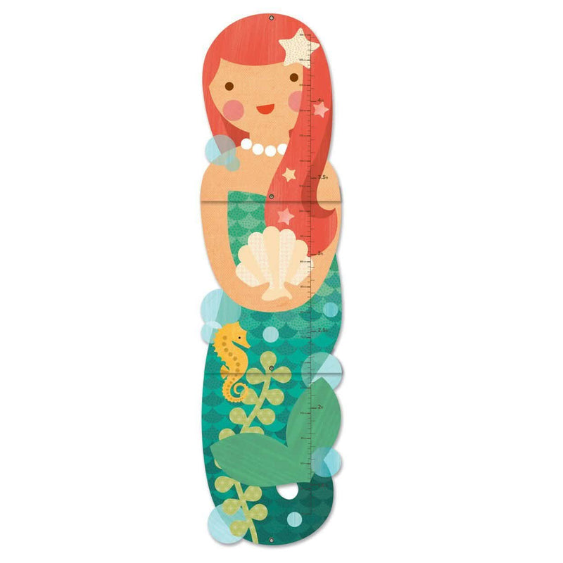 #style_mermaid