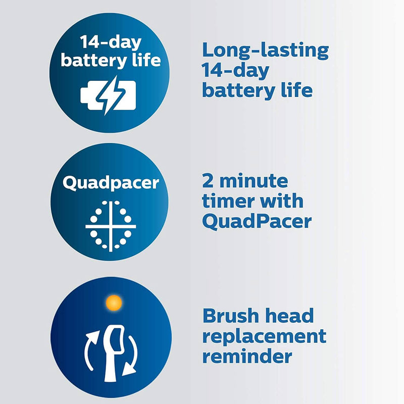 Philips Sonicare - ProtectiveClean 4100 Rechargeable Toothbrush - White Beauty & Personal Care - DailySale