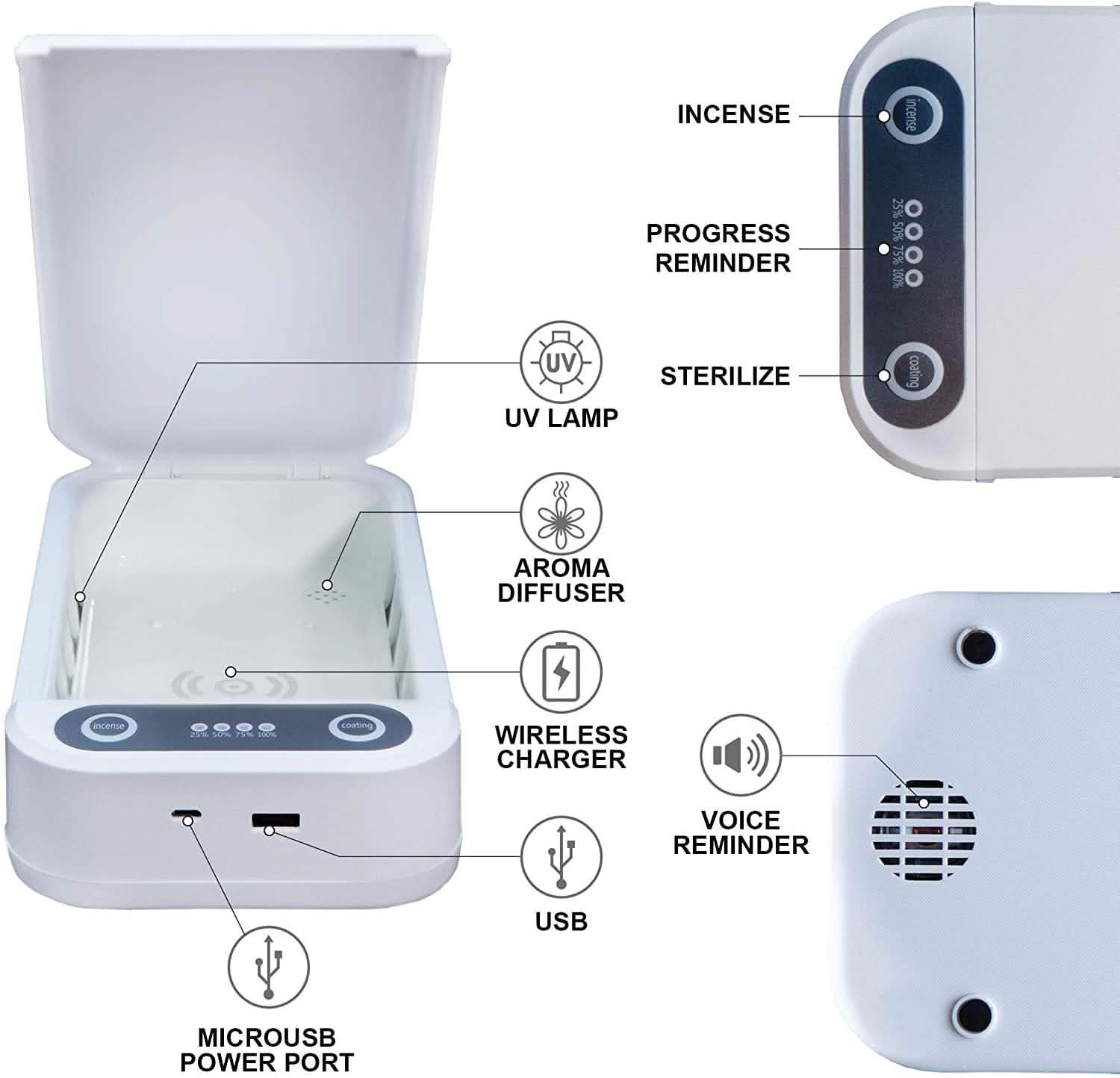 Phone Sanitizer Uv Portable Smart Phone Sterilizer UV-C Face Masks & PPE - DailySale