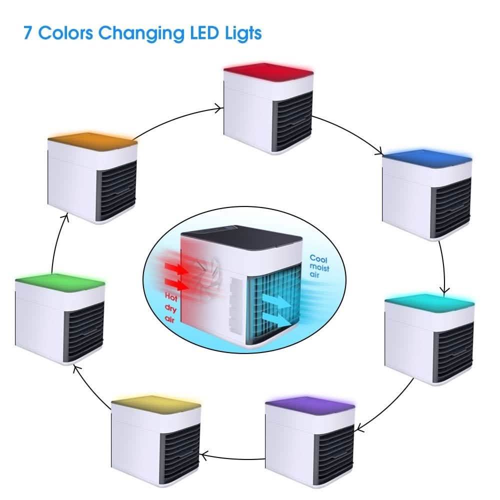 Portable Air Space Cooler & Purifier Home Essentials - DailySale