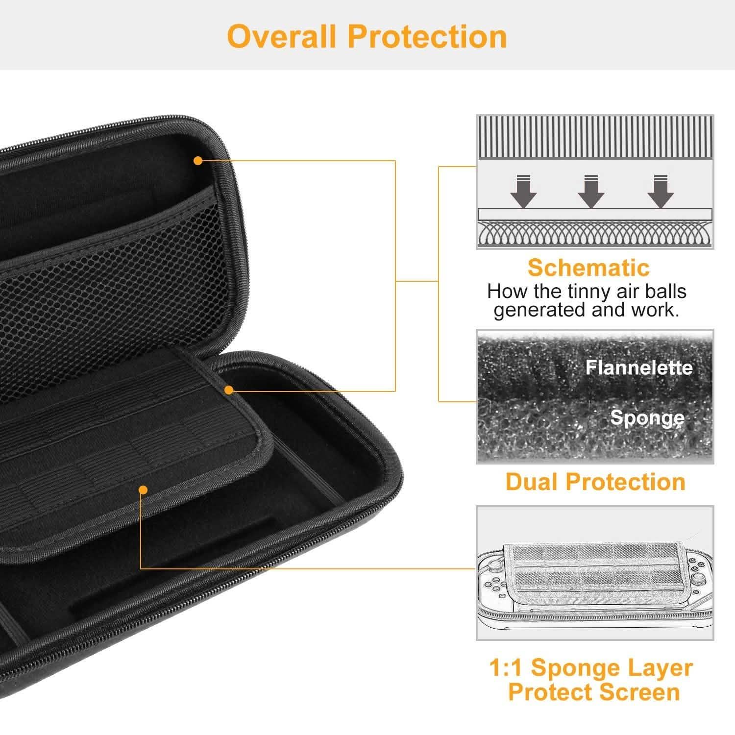 Portable Carry Case for Nintendo Video Games & Consoles - DailySale