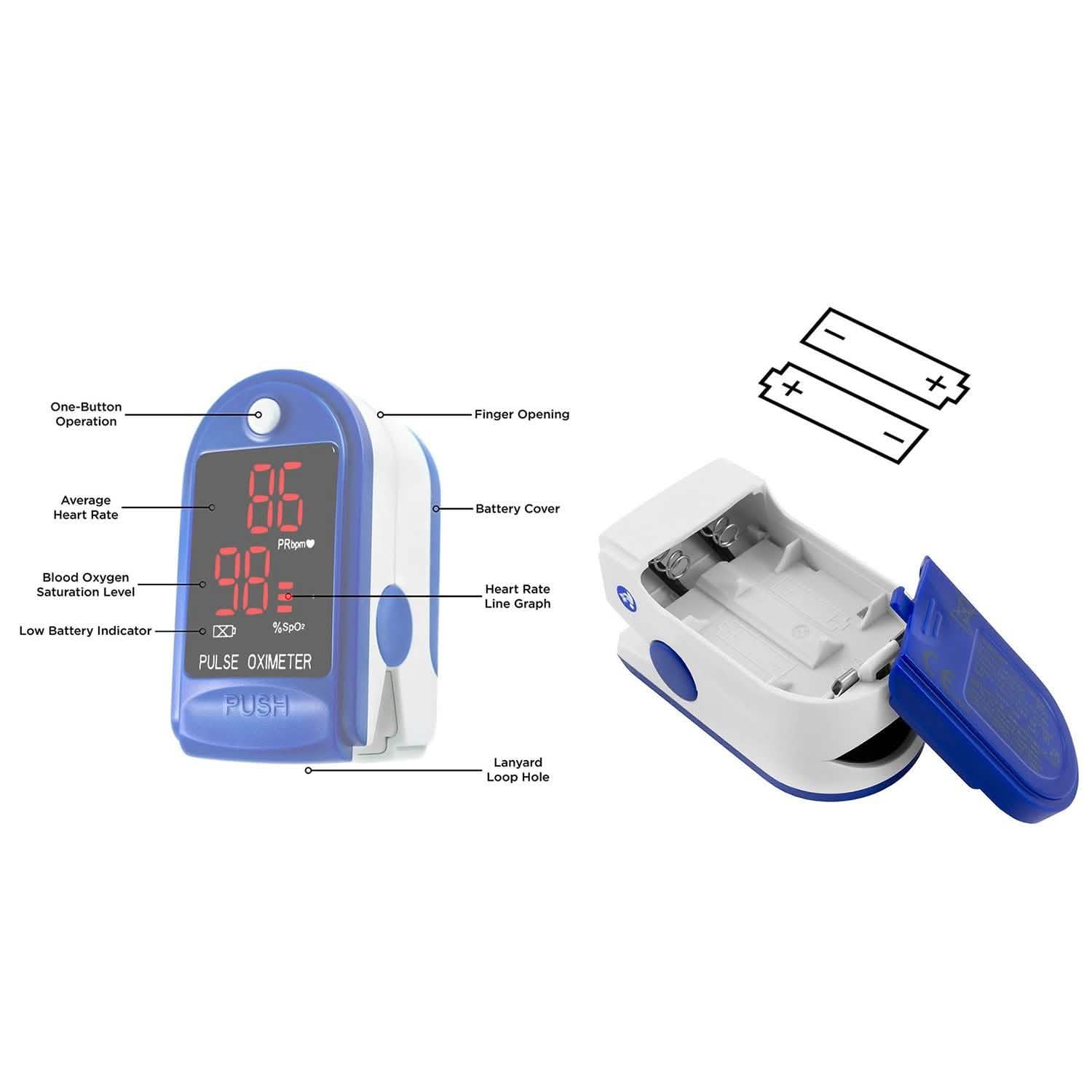 Portable Fingertip Pulse Oxygen Sugar Blood Oximeter Monitor Wellness - DailySale