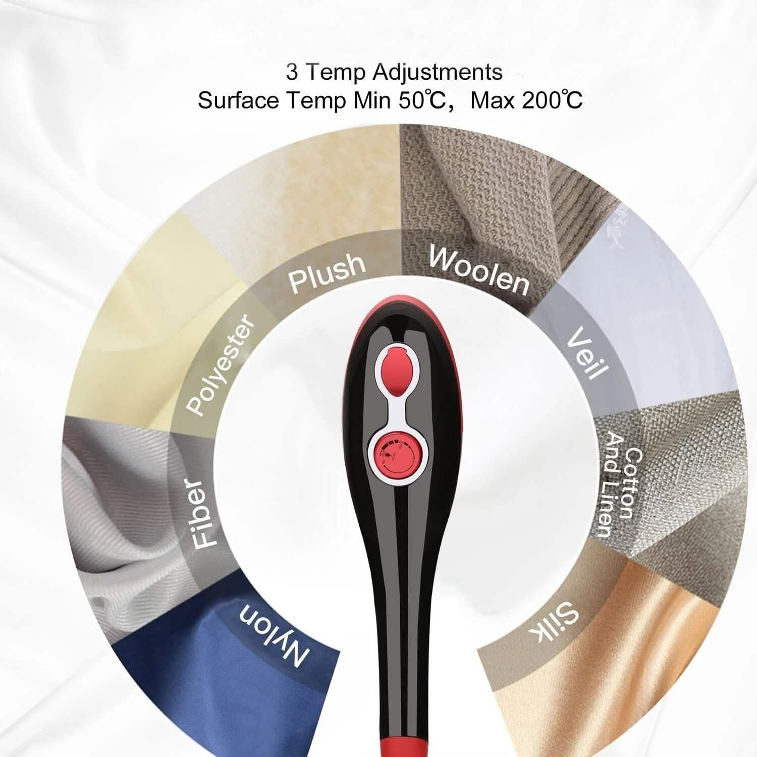 Portable Hand-Held Steam Iron 30s Fast Heating for Home Travel Garment Household Appliances - DailySale