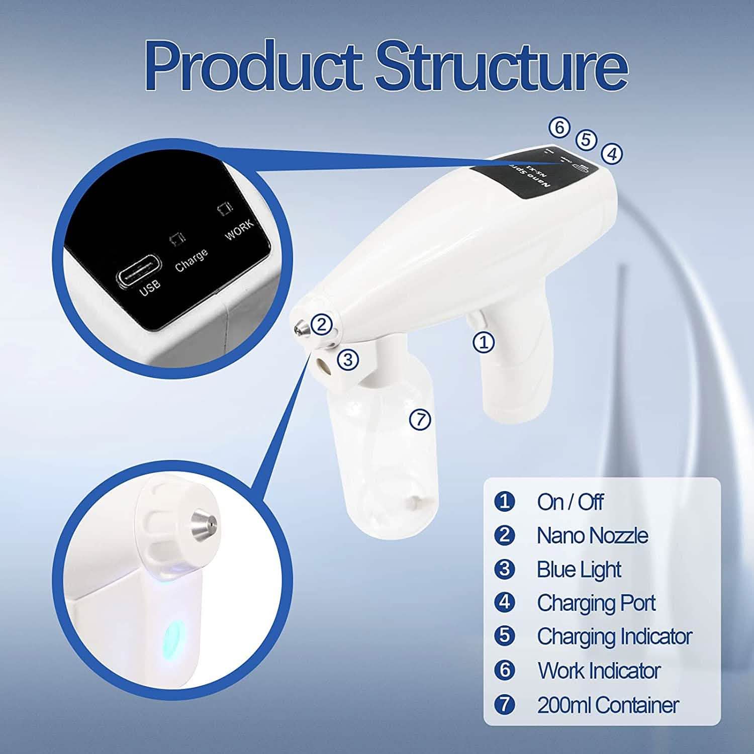 Portable Handheld Sprayer with Blue Light Face Masks & PPE - DailySale