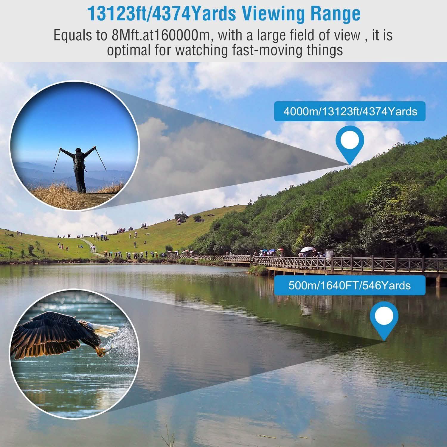 Portable HD Binoculars with Shoulder Strap Bag Sports & Outdoors - DailySale