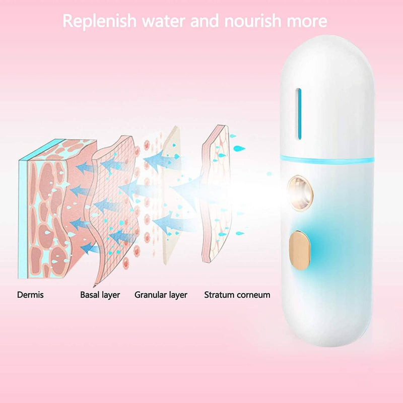 Portable Mini Face Steamer Beauty & Personal Care - DailySale