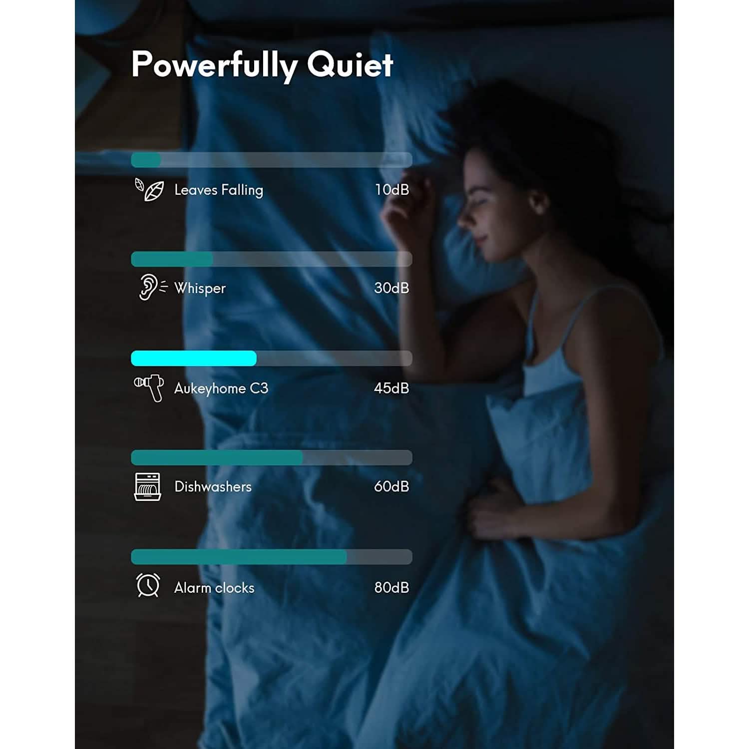 Portable Mini Massage Gun Wellness - DailySale