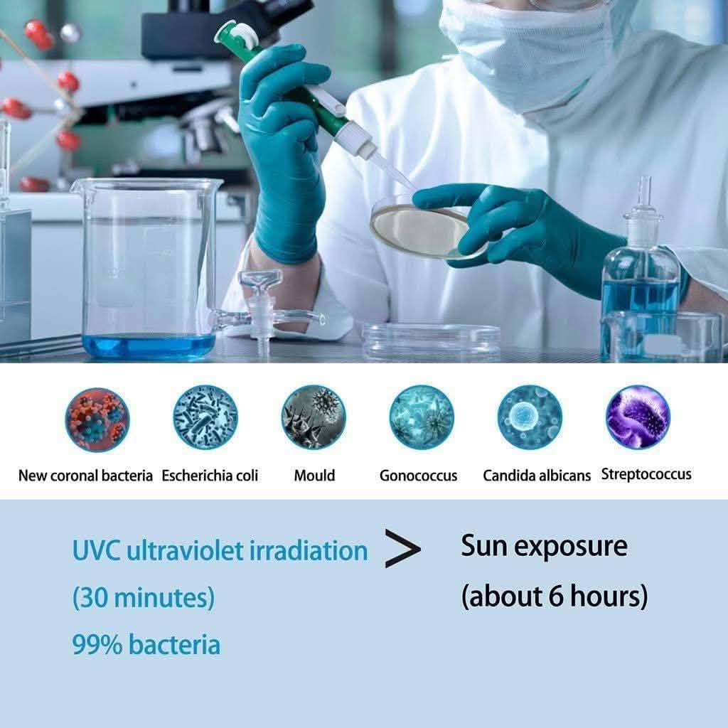 Portable Multi-Function Cell Phone Cleaning Box with Aroma Diffuser and Wireless Charger, Cleaning Box - OJD-L03 Gadgets & Accessories - DailySale