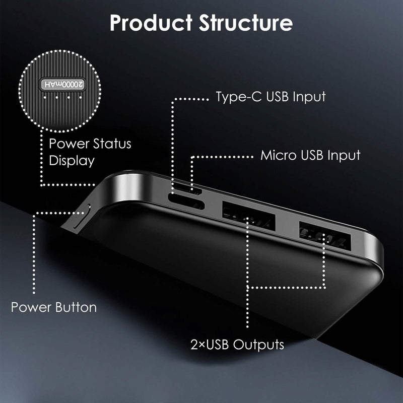 Portable Power Bank Phone Charger with 1 Micro USB Cable Mobile Accessories - DailySale