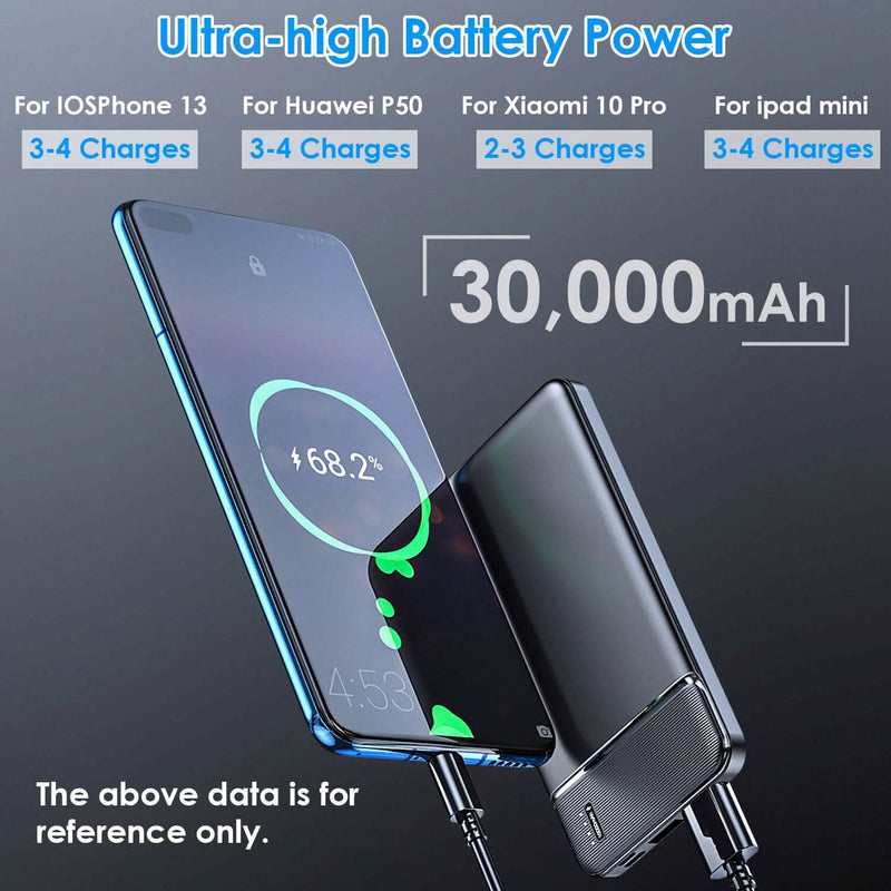 Portable Power Bank Phone Charger with 1 Micro USB Cable Mobile Accessories - DailySale