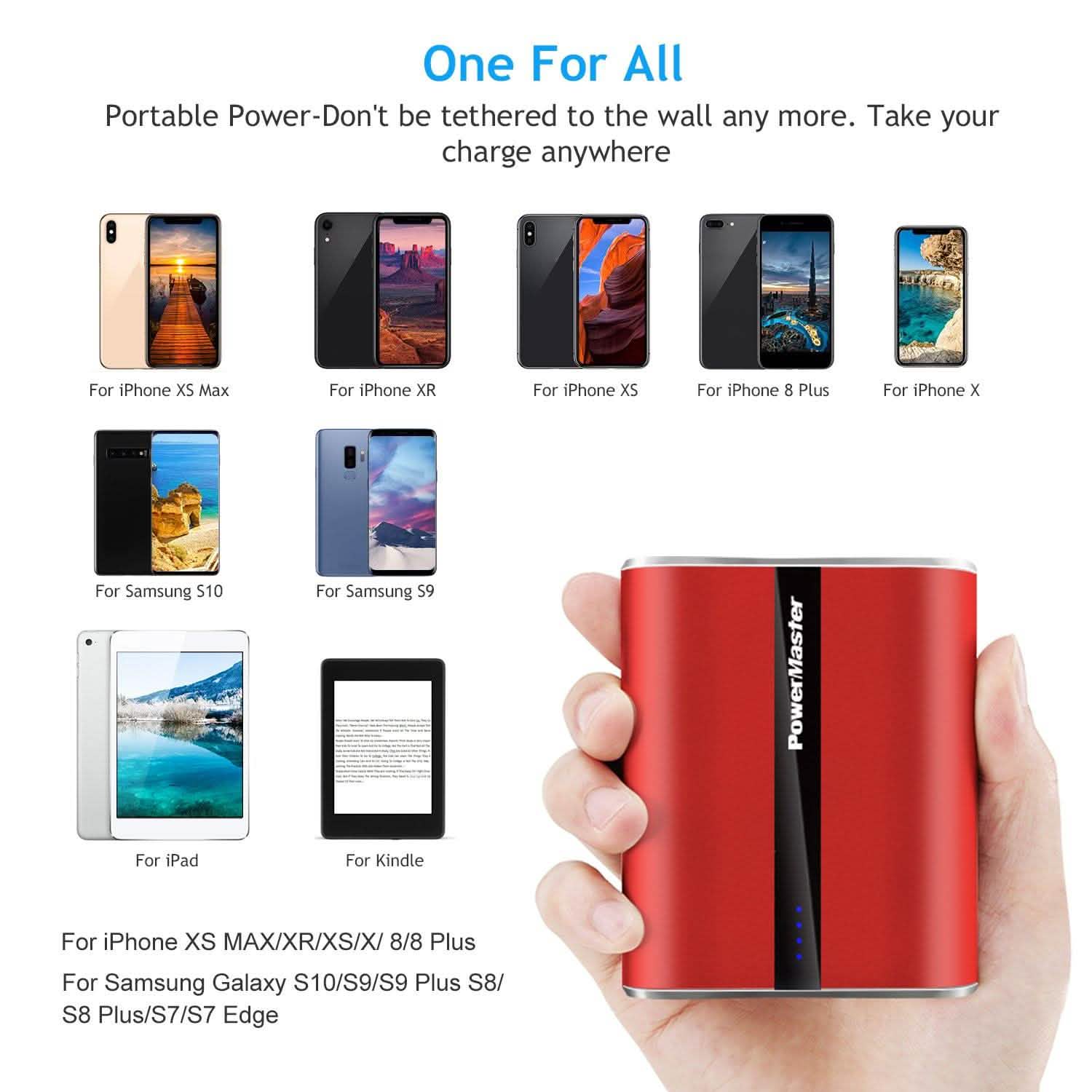 Powermaster 12000mAh Portable Charger with Dual USB Ports 3.1A Output Mobile Accessories - DailySale