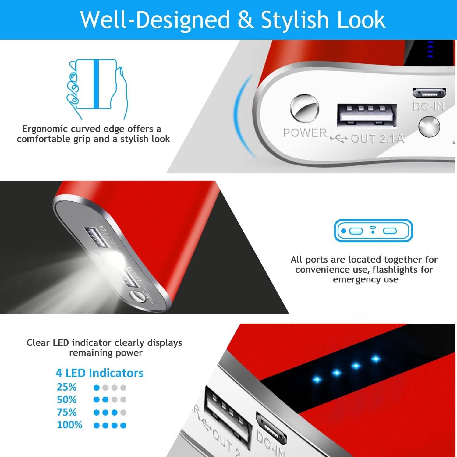 Powermaster 12000mAh Portable Charger with Dual USB Ports 3.1A Output Mobile Accessories - DailySale