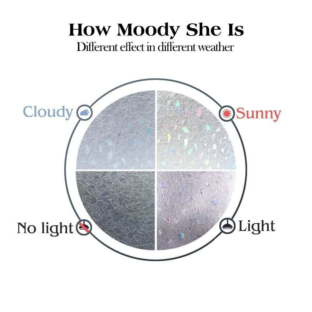 Privacy Window Film Sun Blocking Non-Adhesive Anti UV Window Sticker - Assorted Sizes and Styles Home Essentials - DailySale