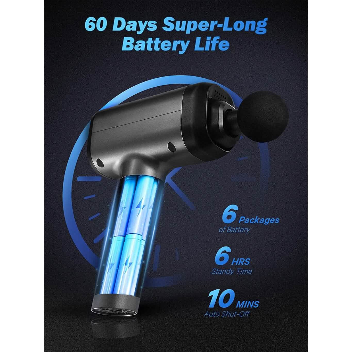 Professional Massage Gun for Athletes Wellness - DailySale