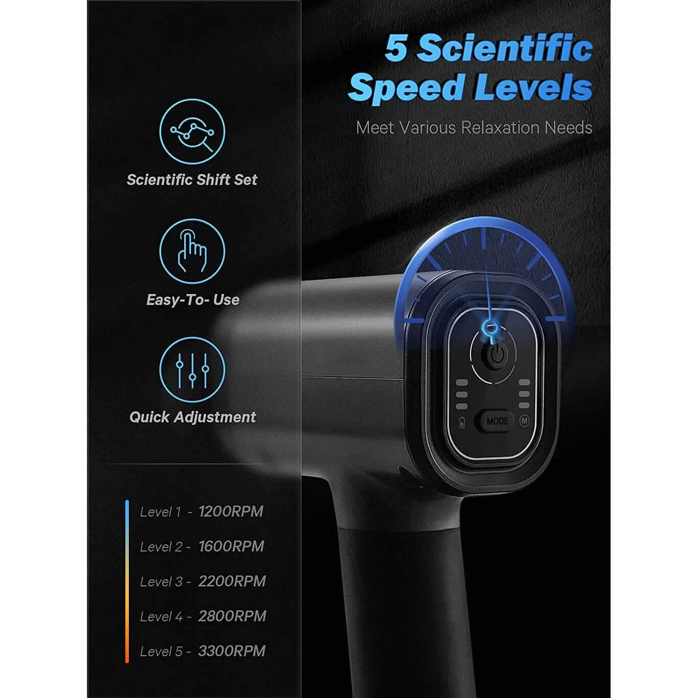 Professional Massage Gun for Athletes Wellness - DailySale