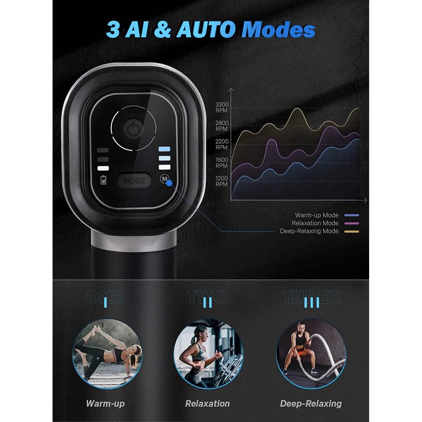 Professional Massage Gun for Athletes Wellness - DailySale