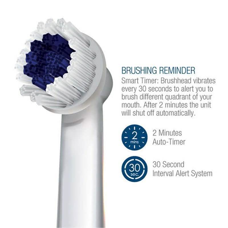 Pursonic RET200 Electric Toothbrush - 12 Brush Heads included Beauty & Personal Care - DailySale