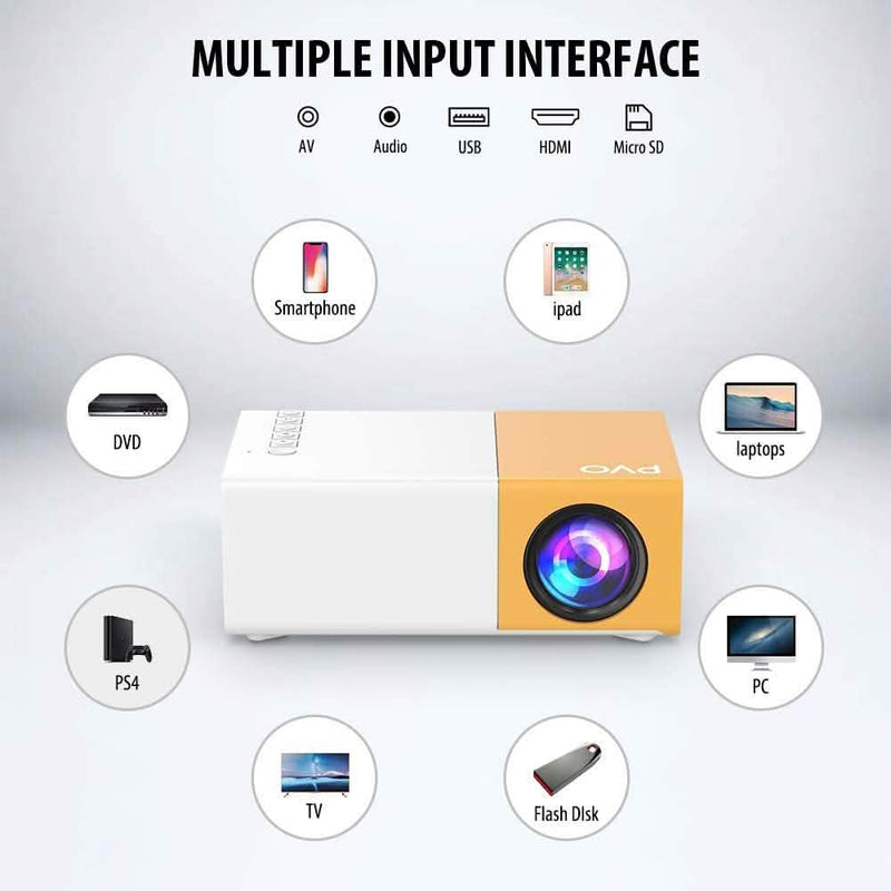 Multiple input interfaces of PVO Portable Projector, including Smartphone, iPad, Laptops, PC, Flash Disk, TV, PS4, and DVD