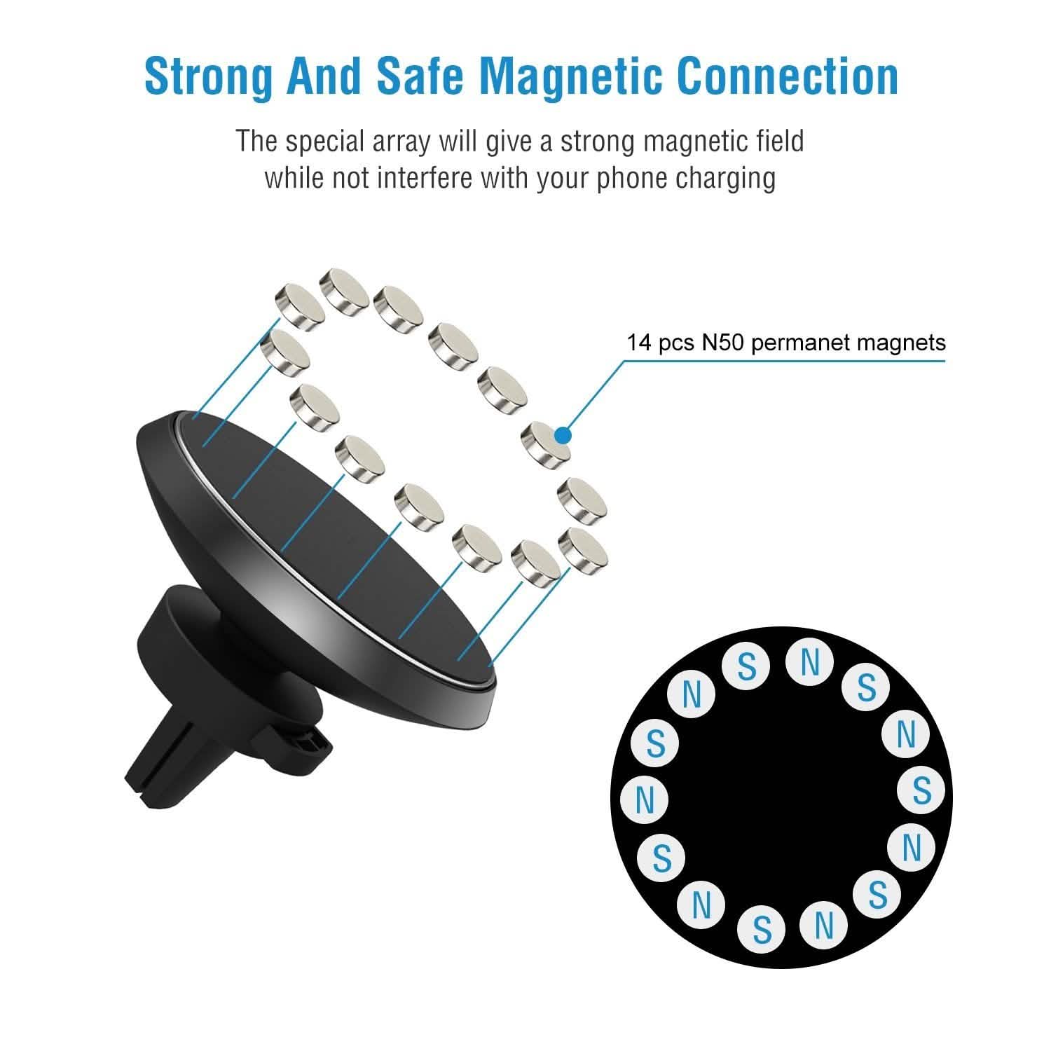 Qi Wireless Magnetic Car Charger Automotive - DailySale
