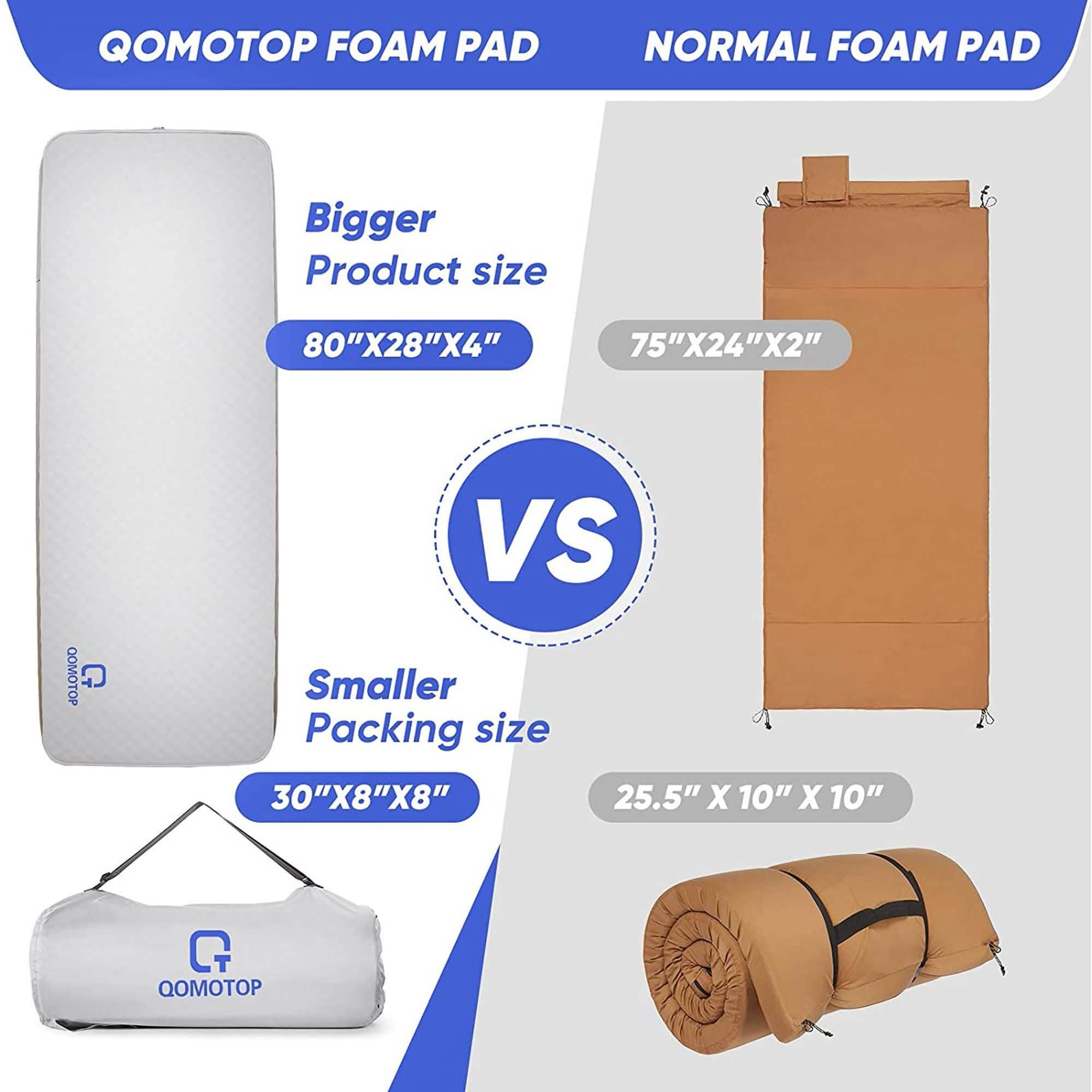 QOMOTOP Ultra Thick Self-Inflating Camping Mattress Bedding - DailySale