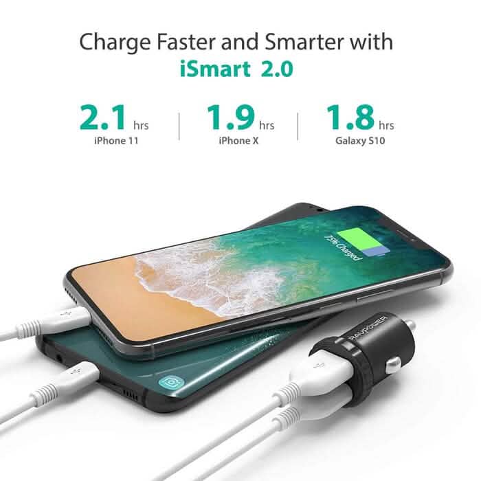 RavPower 24W 4.8A Mini Dual USB Car Adapter 2-Port Car Charger (Refurbished) Automotive - DailySale