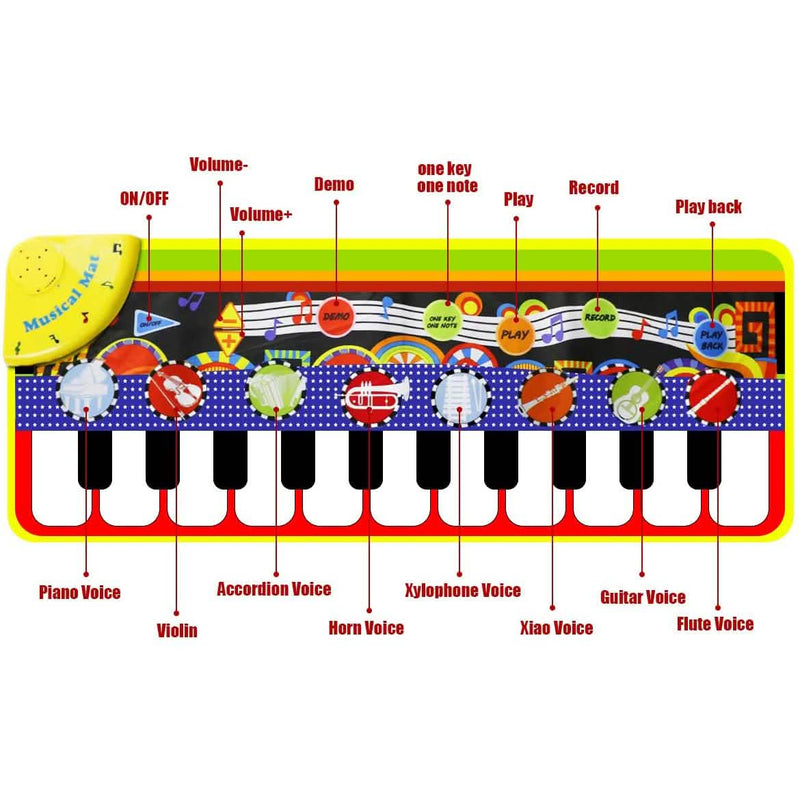 RenFox Kids Musical Mats Early Education Toys Toys & Games - DailySale