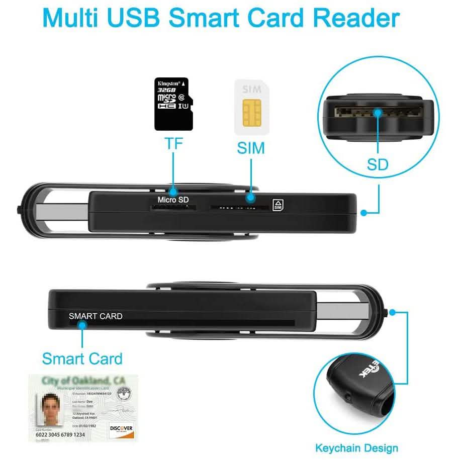 Rocketek DOD Military USB Common Access CAC Memory Card Reader Computer Accessories - DailySale