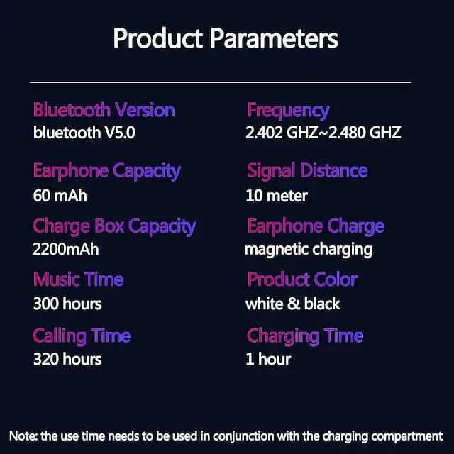 S11 True Wireless Headphones TWS Earbuds Bluetooth 4.0 Stereo Dual Drivers with Microphone Headphones & Audio - DailySale