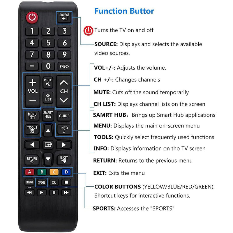 Samsung-TV-Remote for All Samsung LCD LED HDTV 3D Smart TVs Models TV & Video - DailySale