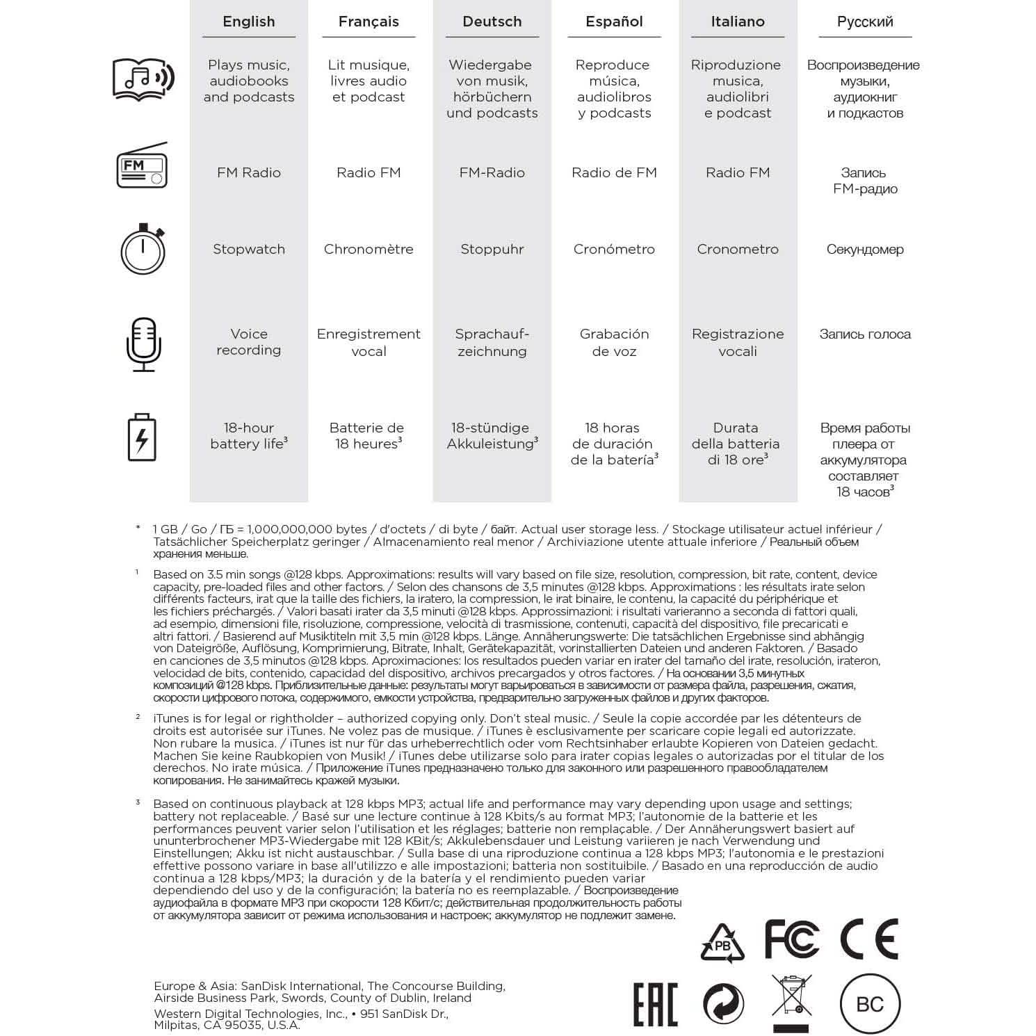SanDisk 32GB Clip Sport Go MP3 Player Gadgets & Accessories - DailySale