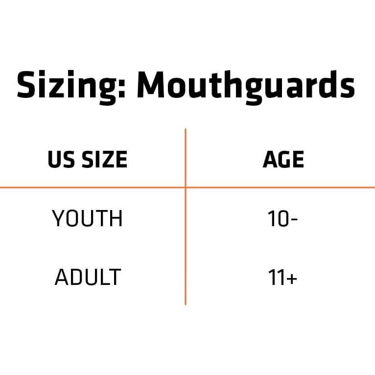 Shock Doctor Nano Double Mouthguard Beauty & Personal Care - DailySale