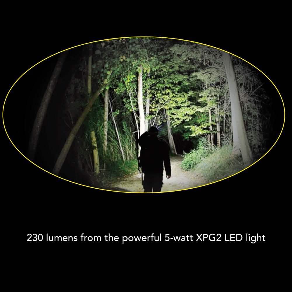 Smart Light LED Headlamp Sports & Outdoors - DailySale