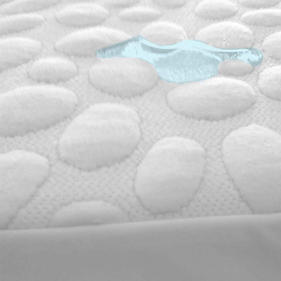 Smooth Tencel Mattress Protector - Size: Twin Linen & Bedding - DailySale