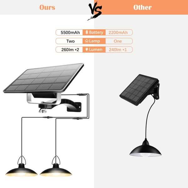 Solar Hanging Lamp for Camping Home Garden Patio Outdoor Lighting - DailySale
