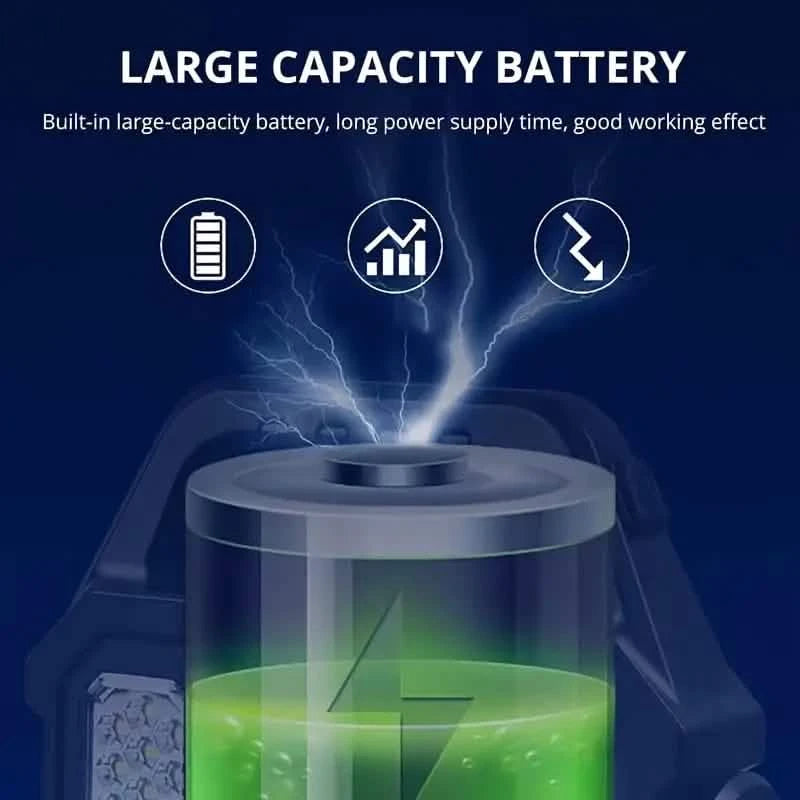 Solar Portable Flashlight & Handheld Searchlight with Side Lights Sports & Outdoors - DailySale