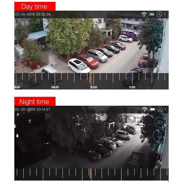 Solar Powered IP Camera with Rechargable Batteries HD 1080p Loop Recording Cameras & Drones - DailySale