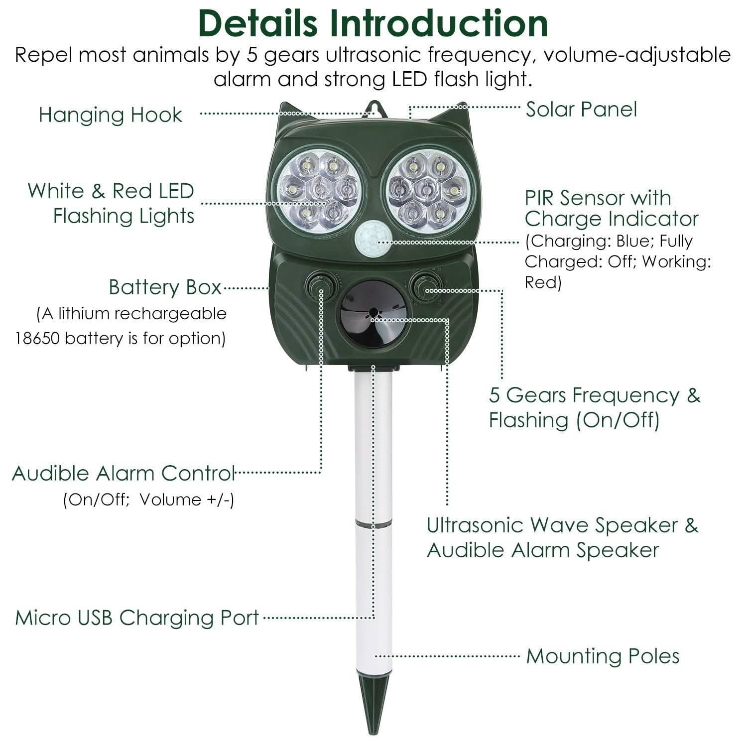 Solar Powered Ultrasonic Animal Repeller PIR Motion Sensor Pest Control - DailySale