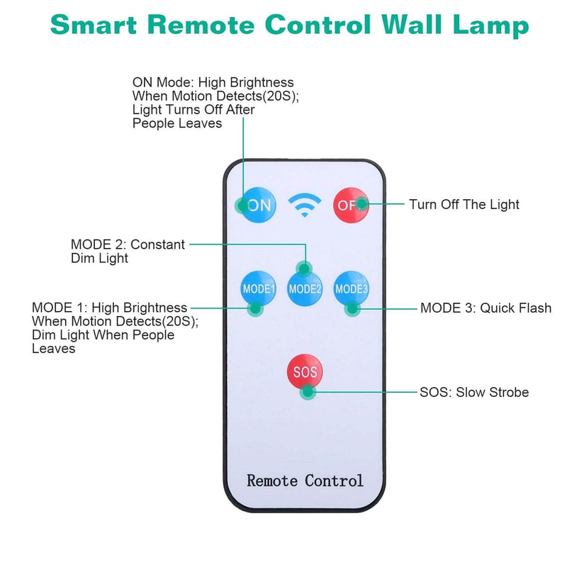 Solar Wall Light Outdoor Beads PIR Motion Sensor Remote Control Wireless Lamps Outdoor Lighting - DailySale