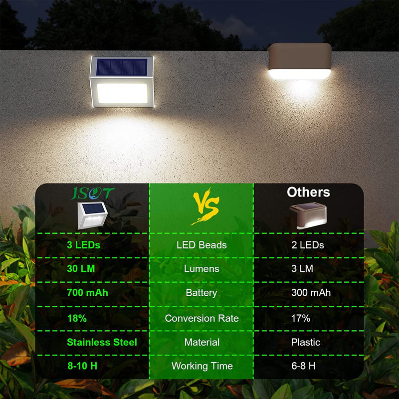 Solar Waterproof Outdoor Lights Outdoor Lighting - DailySale