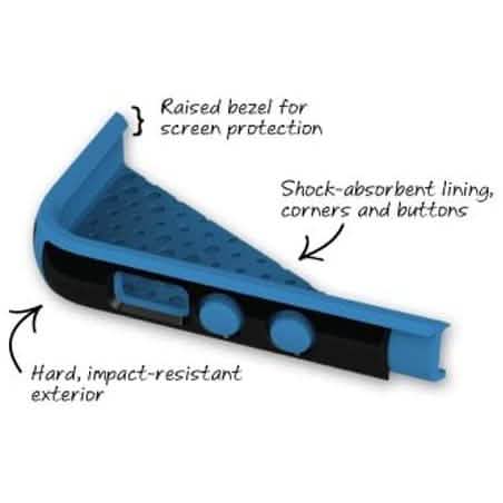 Speck CandyShell Phone Case for iPhone SE, 5 and 5s Mobile Accessories - DailySale