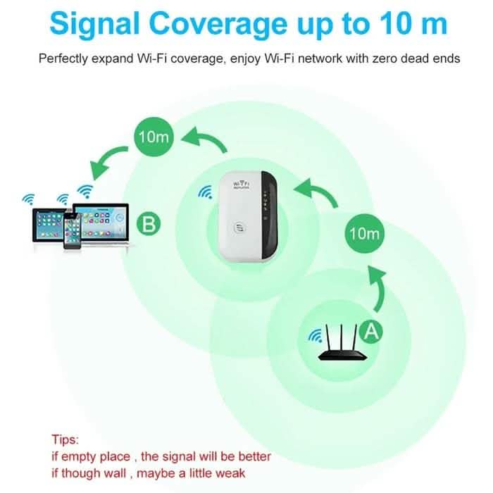 Super Boost WiFi Repeater Computer Accessories - DailySale