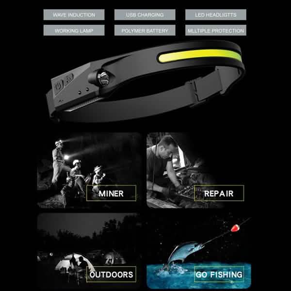 Super Bright LED Headlamp Flashlight Rechargeable Sports & Outdoors - DailySale