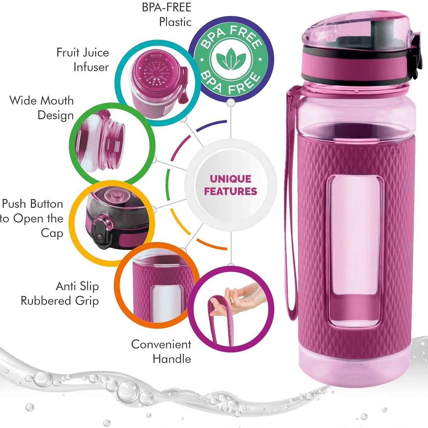 Swig Savvy Tritan Sports Water Bottle Sports & Outdoors - DailySale