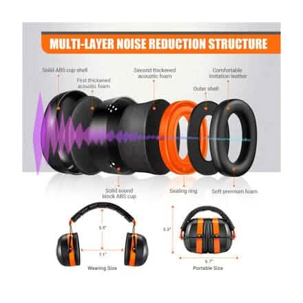 TACKLIFE Ear Muffs, SNR 34 dB Hearing Protection HNRE1 Everything Else - DailySale